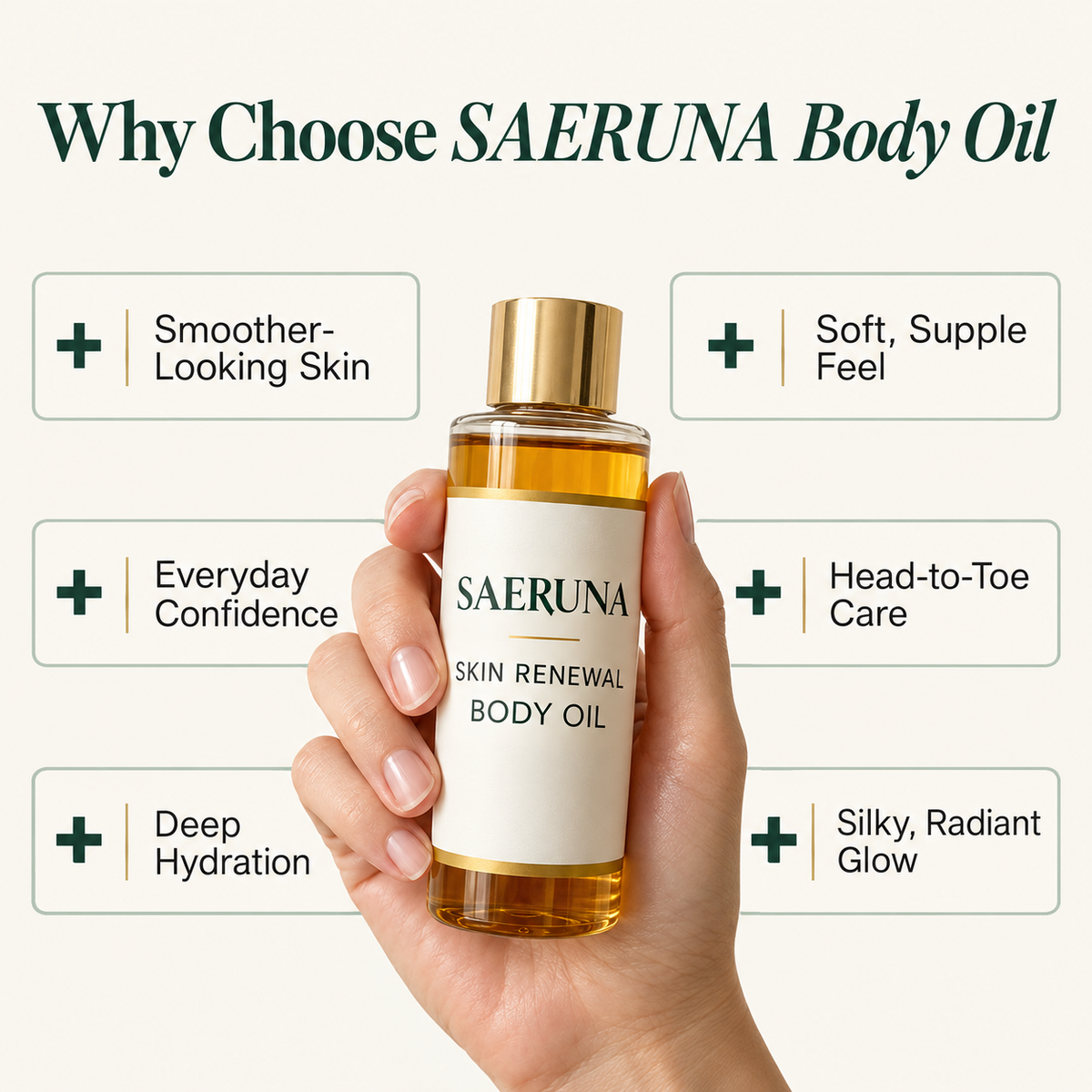 SAERUNA™ Time Reverse Body Cream